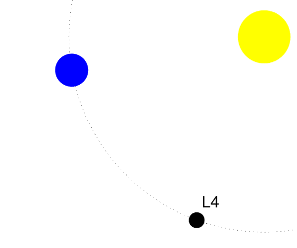 Wikipedia Bild