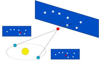 Wikipedia-Bild