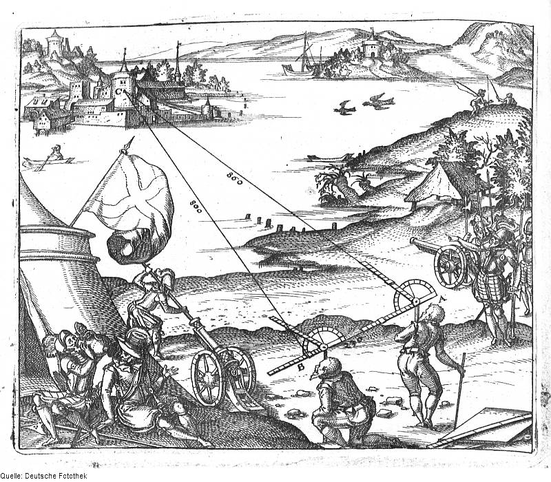 Triangulation Wikipedia-Bild